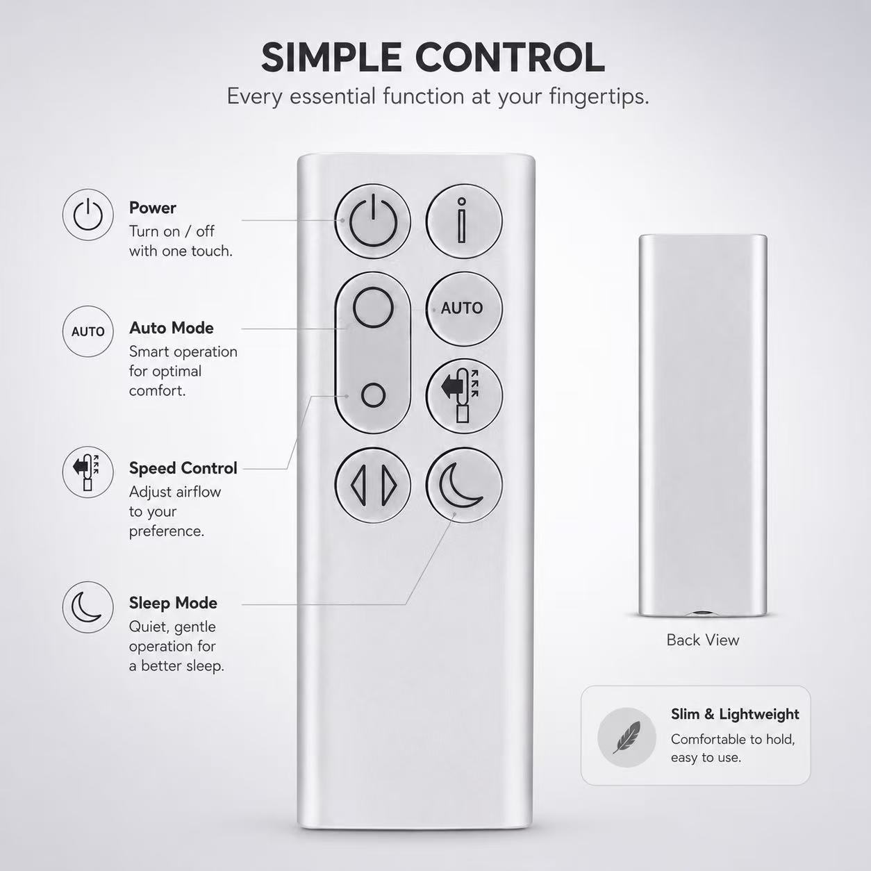 Replacement Remote Control for - Dyson Fan Pure Cool 评论和价格