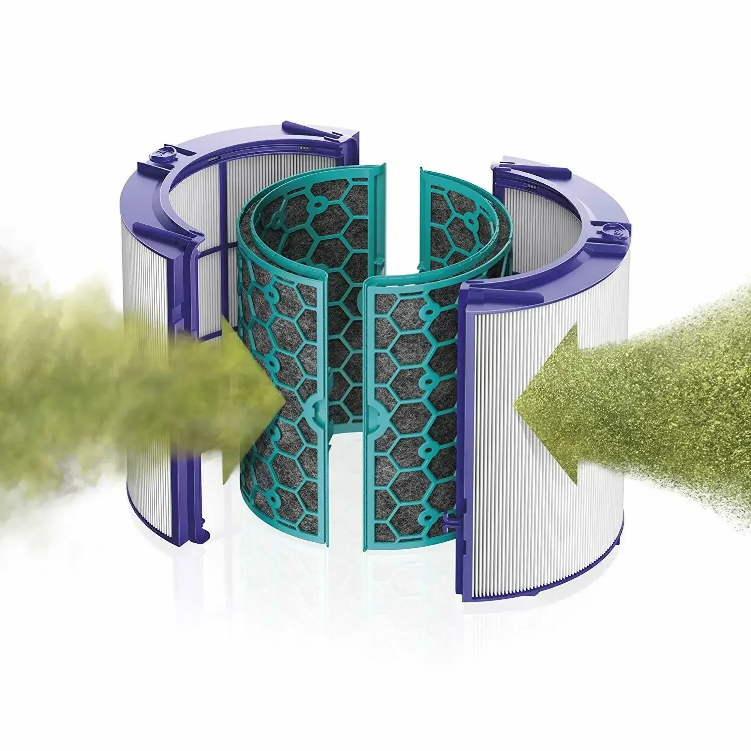 Replacement Filter,360° Pure C - Dyson Fan Pure Cool 评论和价格