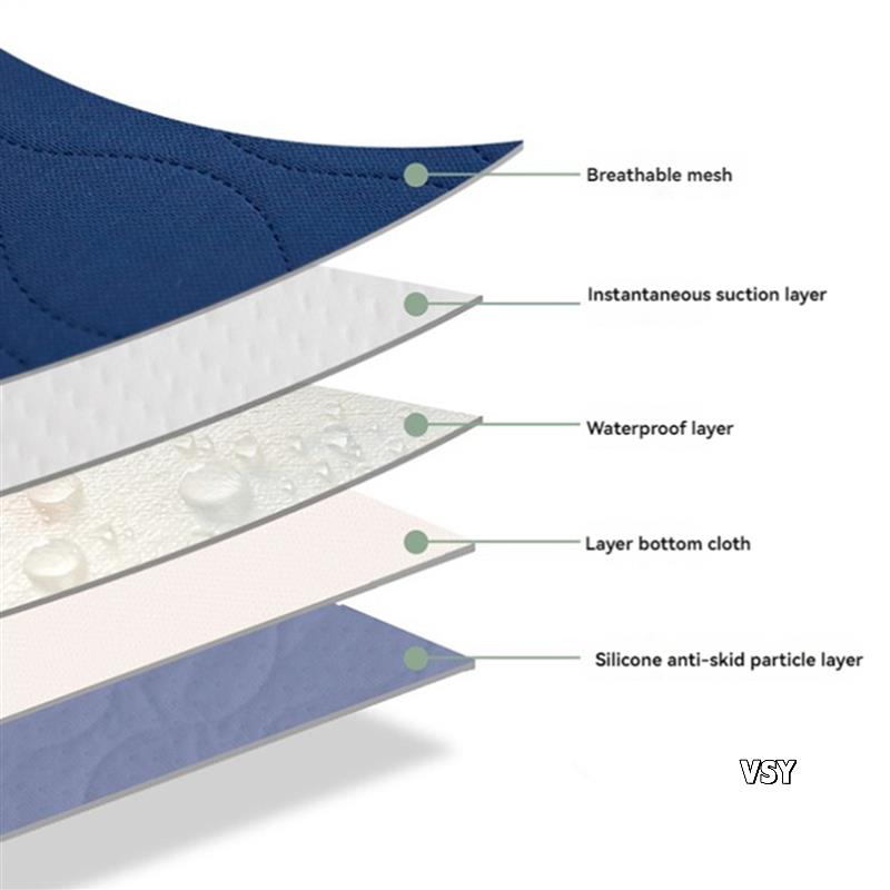 2X Waterproof Washable Inconti - Mattress Protector Waterproof 评论和价格