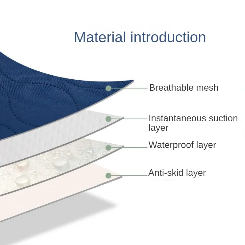 Waterproof Washable Incontinen - Mattress Protector Waterproof 评论和价格